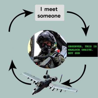 If no one supports me, I know A-10 pilots will