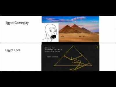 Egypt Lore vs Gameplay