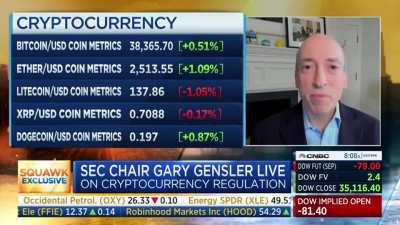 CNBC Full 15 Minute Interview with Garry Gensler HD