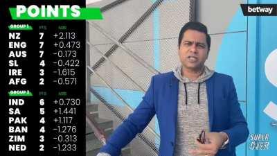 at this point RSA lose the match 💀