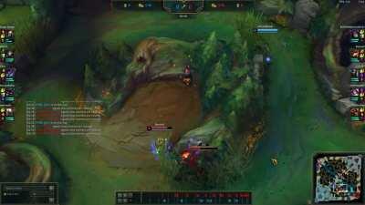 Challenger Teemo Mechanics at Work