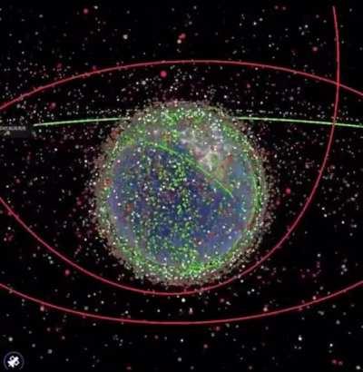 Visualization of all satellites currently orbiting the earth