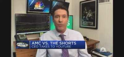 CNBC confirms Naked Shorting is going on: It's now 
