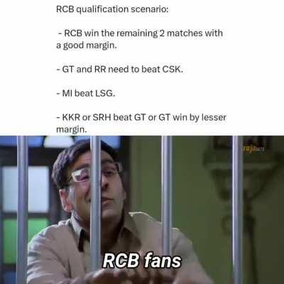 RCB situation as always
