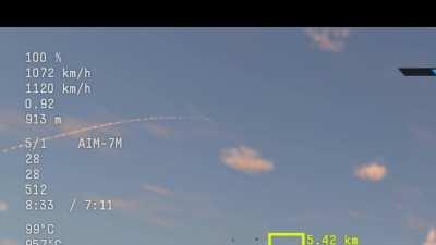 aim7 doing funny things