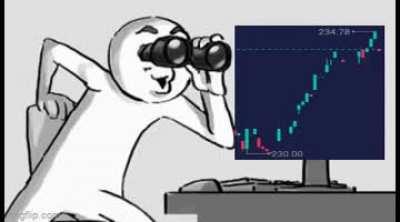 LETS FUCKING GO PREMARKET