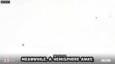 Planet Battlefield: Part 2