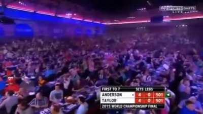 For those of you who don't play, that was almost the best score you can get, then it was a zero.