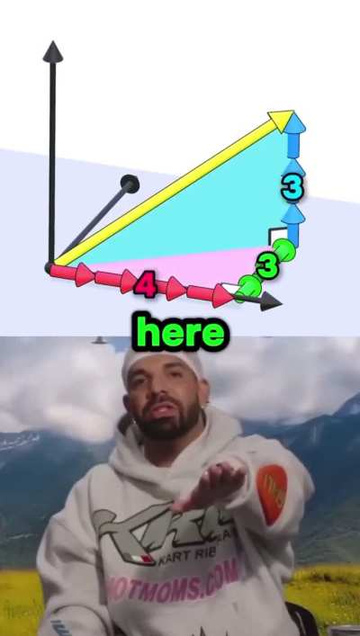 Sydney Sweeney educate me