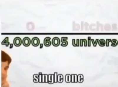 Well that's just a theory a film theory 