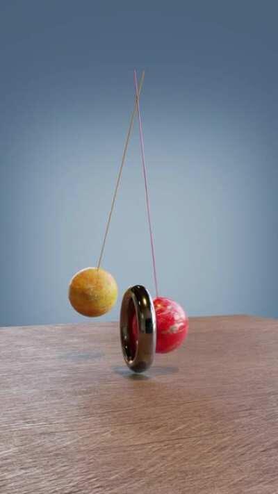 I Can't Take My Eyes Of This