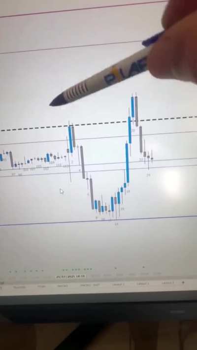 How much would you pay for this work?