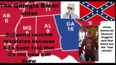 Average southern democrat