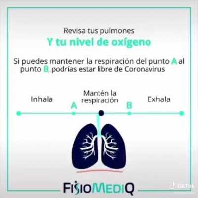 Es tranquilizador saber que no tengo covid