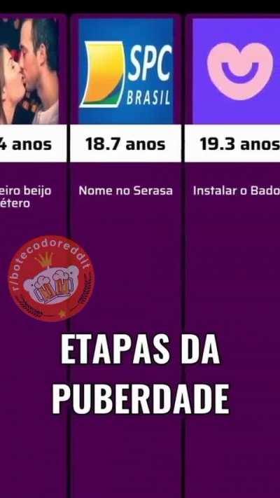 Quase um resumo da minha vida