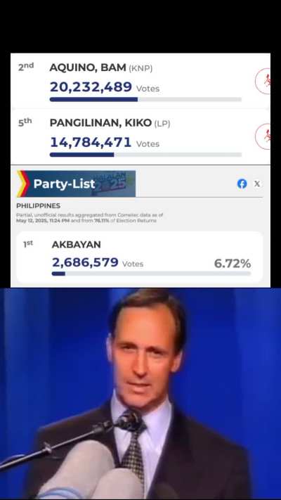 The sweetest victory of all, Pinktriots