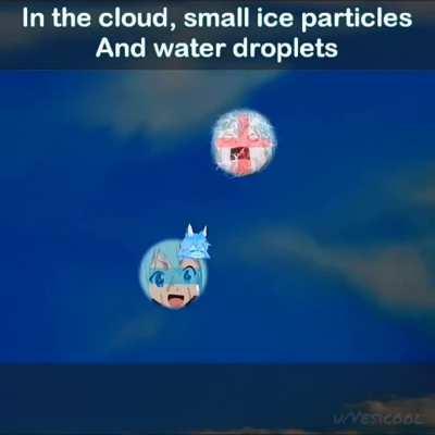 [OC] Senko's Lab Episode 10!