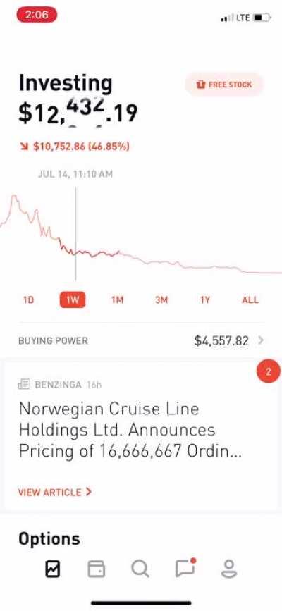 Rough week. Fuk u bezos. Fuk u theta gang. Fuk u bers