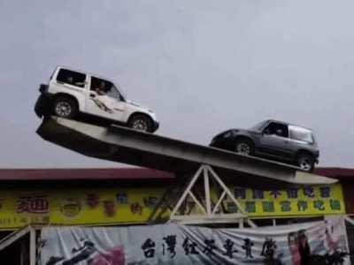 What is your level of trust?