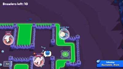 When you faced so many Surges as dyna