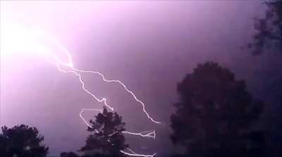 1st hand accounts of ball lightning from the 1800s