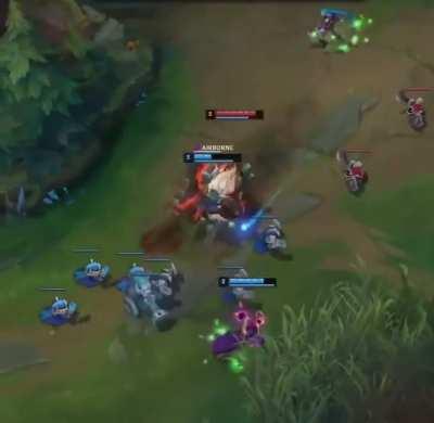 Small indie game company