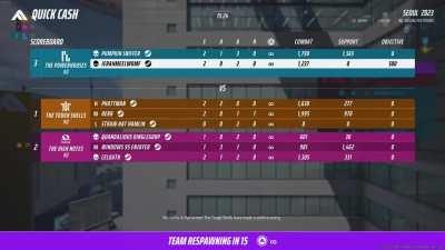 Mistakes have been made