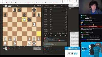 The hyper reflexes of a chess grandmaster