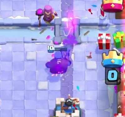 Hunter shoots itself