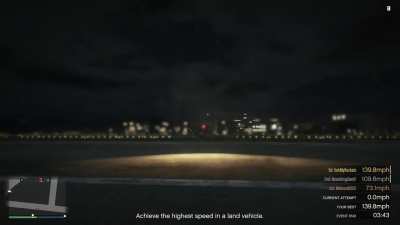 do y’all think my spam is clean?