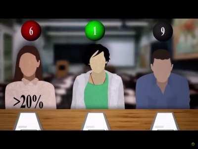 I'm 15 and this is yeet