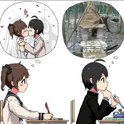 Average Baka in Class