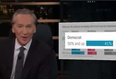 How is it that Democrats could be so wrong? Surely it has nothing to do with rampant censorship on sites like Reddit…