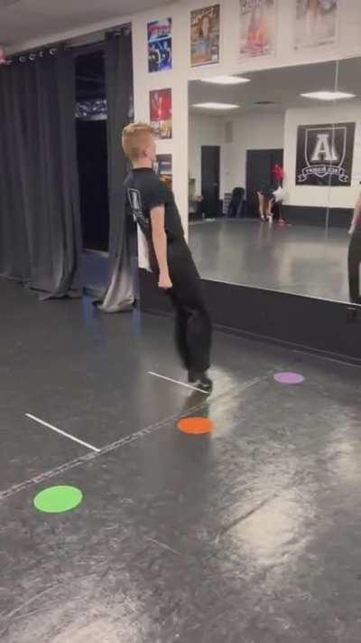 6X World Irish Dance Champion @lochlanhowardd