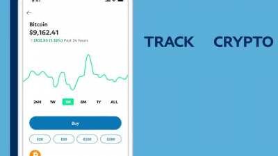 I haven't seen this posted: PayPal video anouncing Bitcoin integration