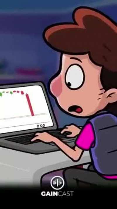 Trading $SPX 0DTE With Stop Loss