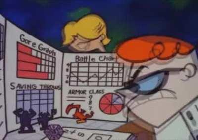 Rewatched some Dexter. This whole episode belongs on this sub.