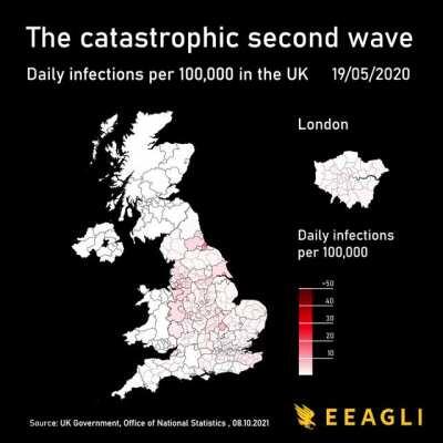 [OC] The UK has been hit hard by the second wave. I made this visualisation to show just how bad things are.