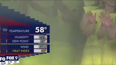 to complete the local weather forecast.