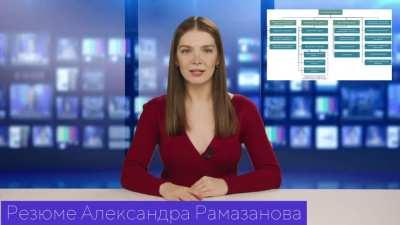 Годнота или днище? Видео-резюме 😏