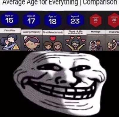 Hahaha who can relate!? No one.....fuck me I guess