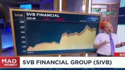 EPIC Failure: A month ago, CNBC's Jim Cramer said Bitcoin 