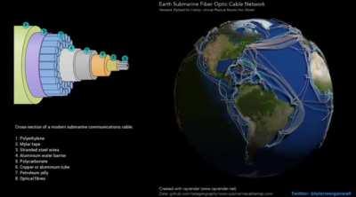 Earth's Submarine Fiber Optic Cable Network