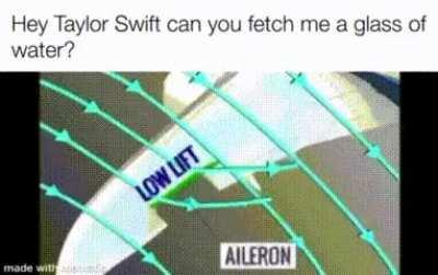 Taylor swift carbon emissions are 3 times higher than the country of Brunei