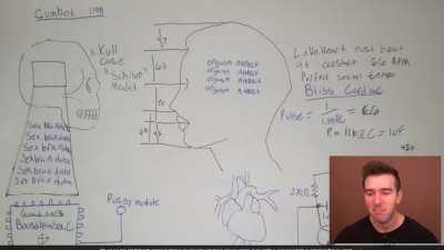 More Brain More Gain - Derek is Einstein 🧠🧠🧠