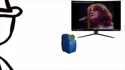 DON'T watch rick wakeman interviews without locking your door first: worst mistake of my life!!!!!