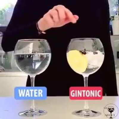 This impressive Sound difference when rubbung Water and Gin Tonic on the Glass