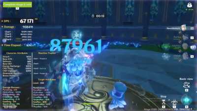 I feel like my dps is kinda low for C3R1