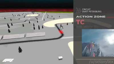 BREAKING: St. Petersburg Track Introduction Leaked