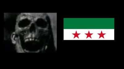 Current state of the middle east